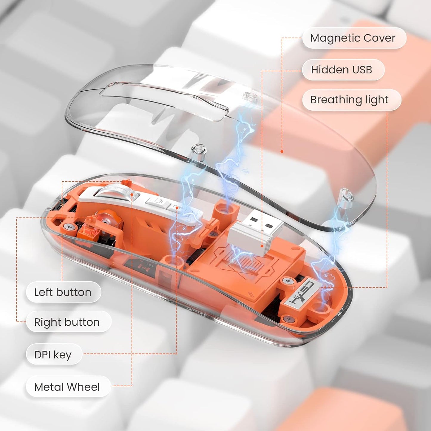 Wireless Bluetooth5.1&2.4G Mini Lightweight Mouse,Transparent Clear Cool,Rechargeable Silent Computer Mice,Nano USB C Receiver,Led Battery Magic Silm for Office/Pc/Mac/Laptop/Apple/Ipad(Orange)