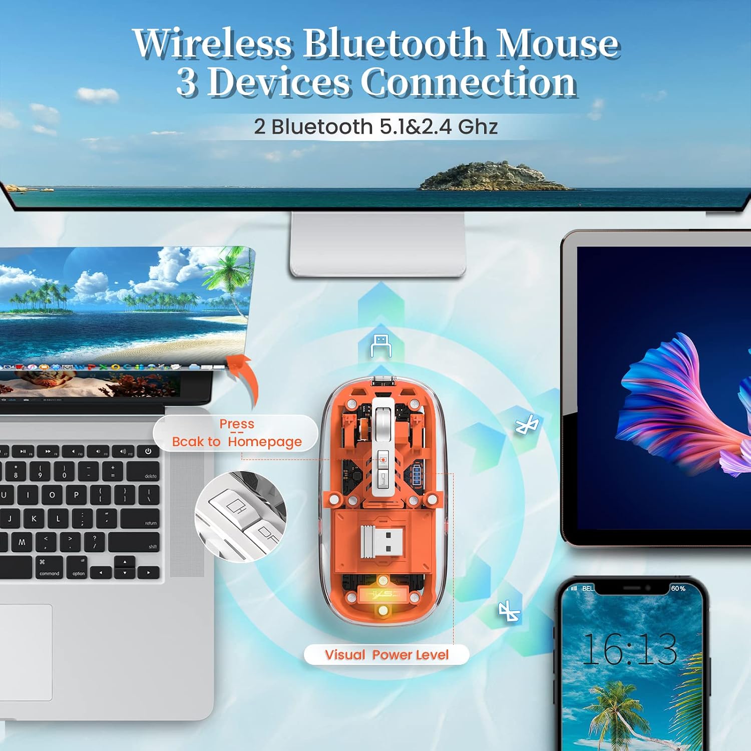 Wireless Bluetooth5.1&2.4G Mini Lightweight Mouse,Transparent Clear Cool,Rechargeable Silent Computer Mice,Nano USB C Receiver,Led Battery Magic Silm for Office/Pc/Mac/Laptop/Apple/Ipad(Orange)